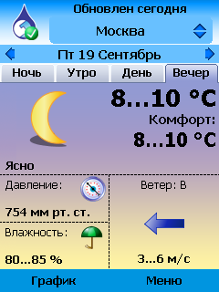 Гисметео екатеринбург на 10 дней. Значок гисметео на телефоне. Гисметео Пермь. Гисметео гигант. Флаг гисметео.