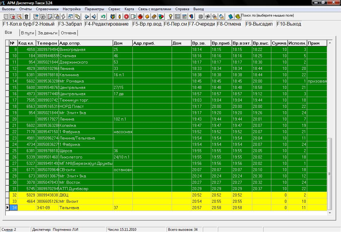 Программа для такси диспетчерской