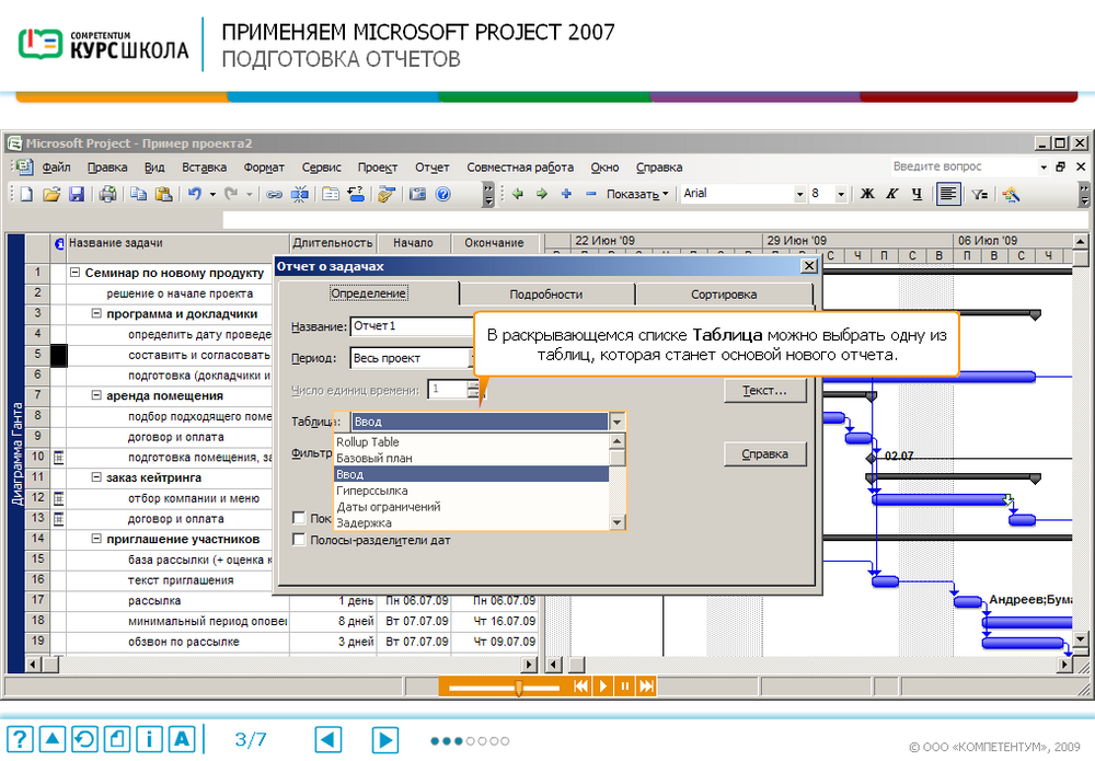 Богданов в управление проектами в microsoft project 2007