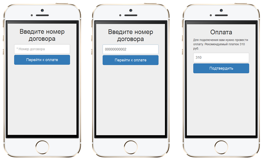 Как выглядит абонент. Как выглядит абонент