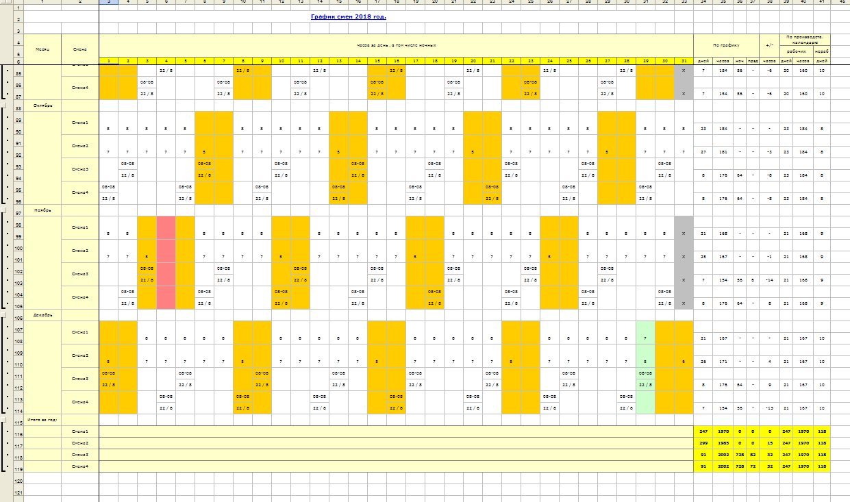 График 2 2 рассчитать смен на 2024. График сменности 3/1. Сменные графики. Графики работы. Сменный график 4 сменный.