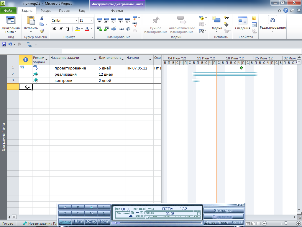 Projects rus. MS Project 2010. Microsoft Project Standard 2010. MS Project описание программы. Программа Microsoft Project обзор.