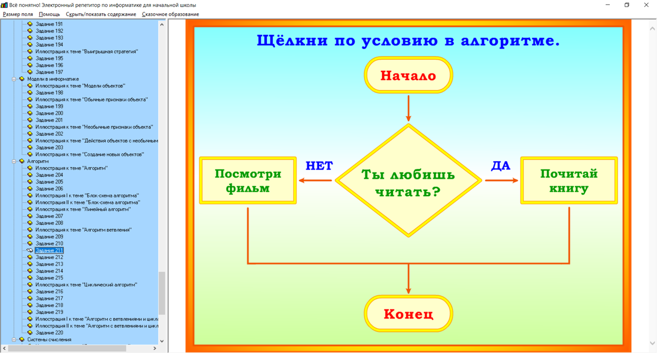 Тех карта по информатике 4 класс