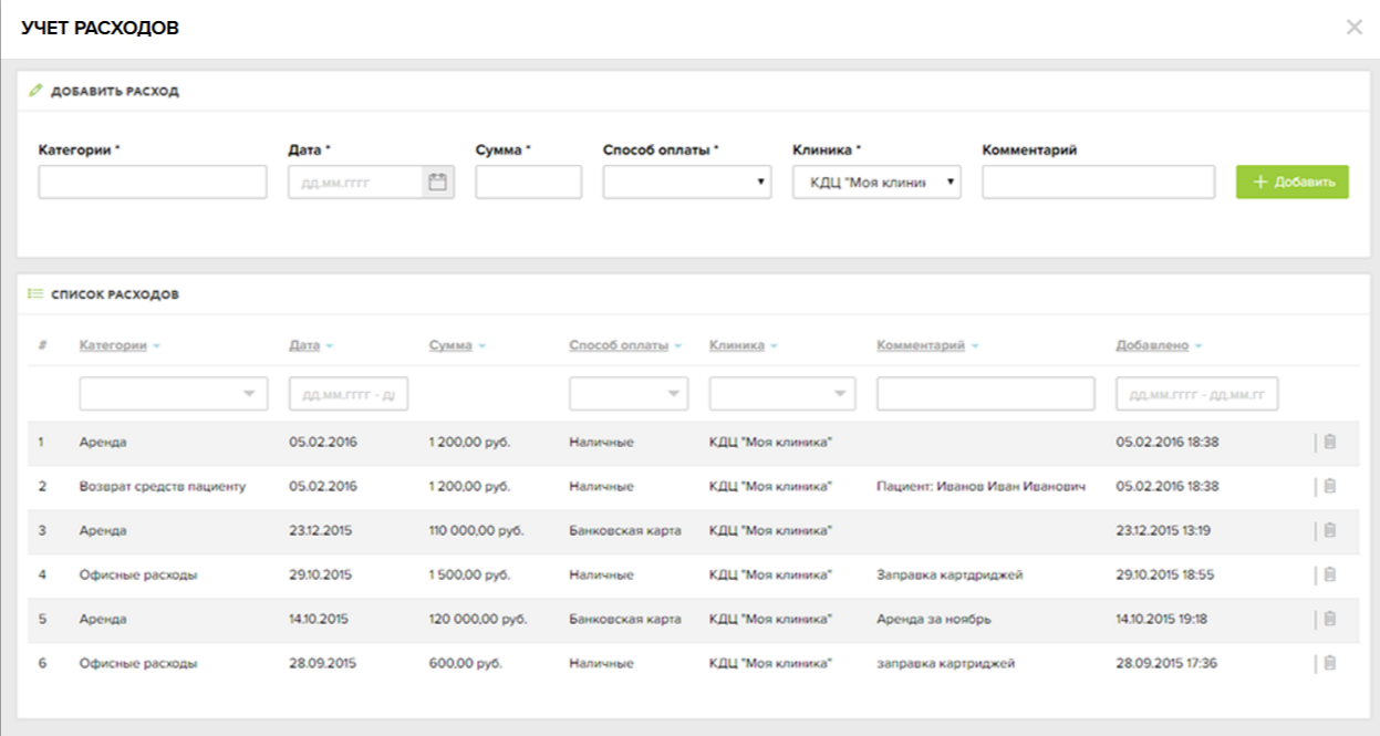 Добавить расход. Информационные системы лечебных учреждений Renovatio. Реновацио программа медицинская. Медицинская информационная система Скриншот. Renovatio Интерфейс.