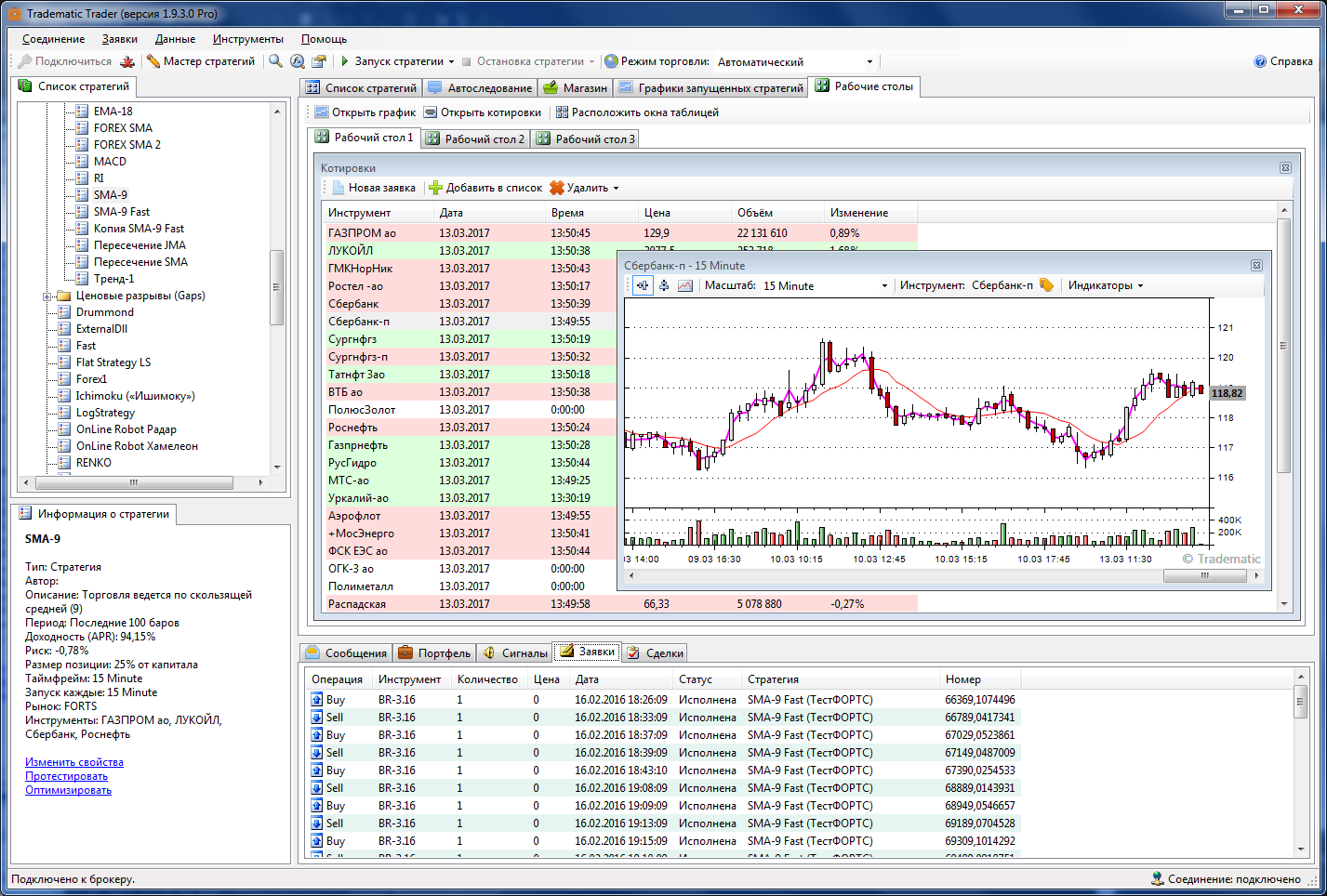 Trader 1. Tradematic trader. Tradematic Strategy trader. Стратегии "Master trader". Инвестор стандарт Tradematic Lite.