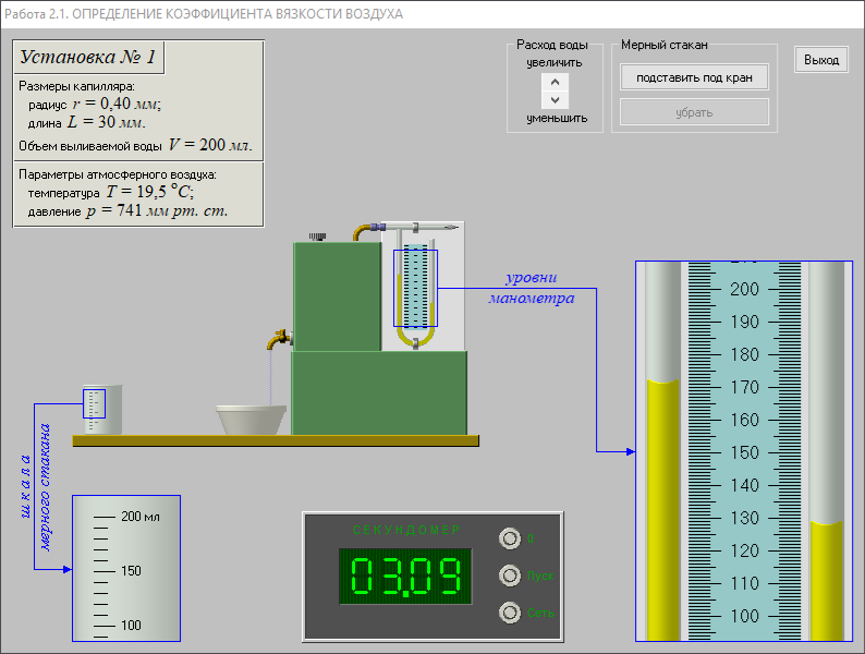 Программа лабораторных работ. Измерение вязкости воздуха капиллярным методом. Измерение коэффициента вязкости жидкости. Капиллярный метод определения коэффициента вязкости. Определение коэффициента вязкости воздуха.