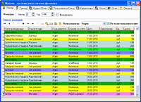Жадюга 1.8 – новые возможности для ведения домашней бухгалтерии
