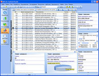 TestGold: Новогоднее предложение компании АВЕЛайф