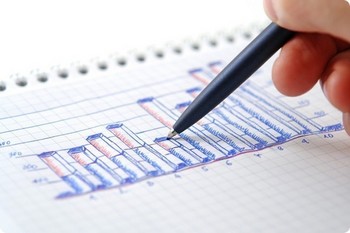 Новое слово в бюджетировании и управлении бизнесом – программа ABS Planner