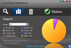 Антивирус Panda Cloud Antivirus доступен в бесплатной и коммерческой версиях