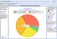 Maxapt QuickEye - сбор и анализ статистики работы вашего компьютера