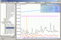 Remote Performance Observer 3.5 - новые возможности программы