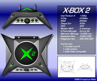 Microsoft представила инструменты разработки для Xbox 2