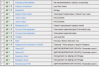 Интернет столкнулся с небывалым наплывом спама