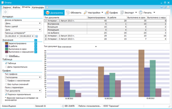 Новая зимняя версия «Простого бизнеса» и приложение для iOS