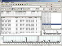 Telephone VOX recorder МР3 - цифровой магнитофон