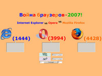 В Рунете началась война браузеров
