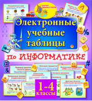 Электронные учебные таблицы по информатике 1-4 классы. Купить в allsoft.ru
