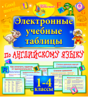 Электронные учебные таблицы по английскому языку 1-4 классы. Купить в allsoft.ru