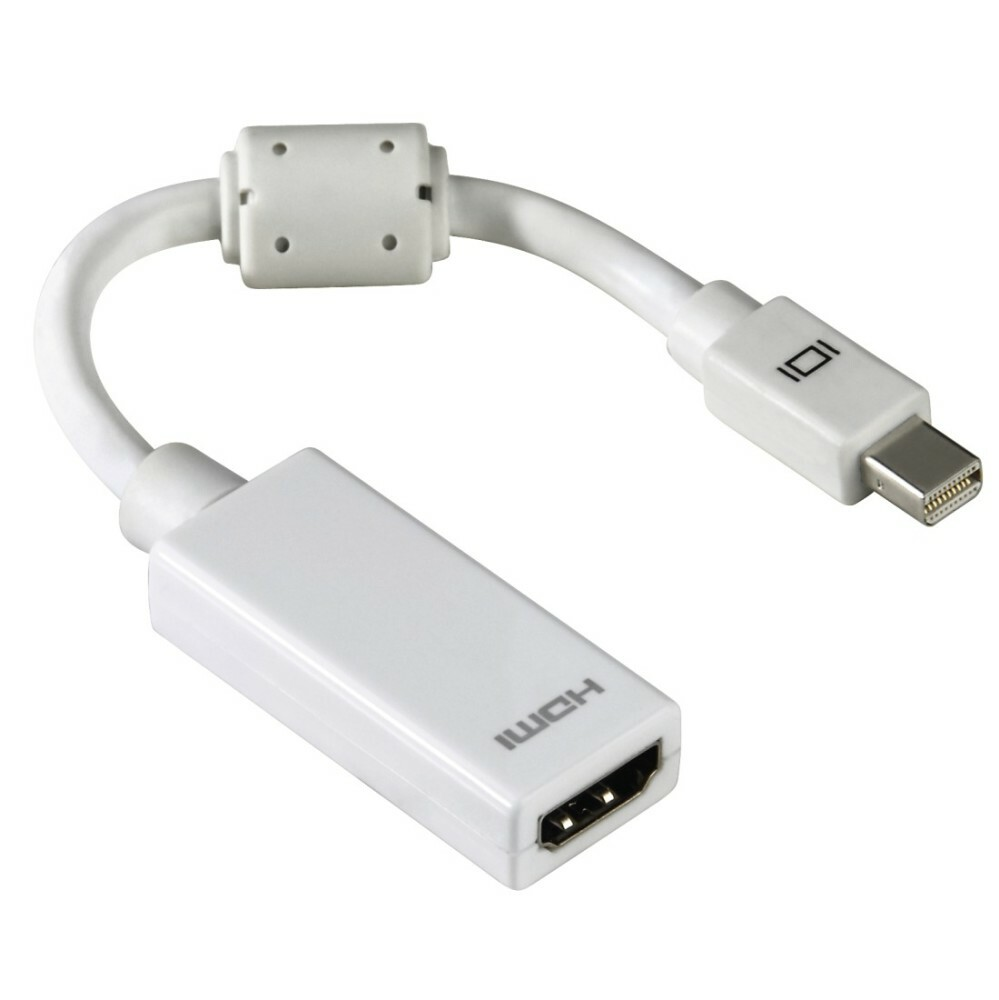 Фото mini displayport