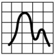 STATISTICA