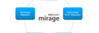 VMware Mirage