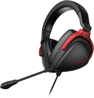 ASUS ROG DELTA S CORE