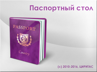 Книги паспортный стол
