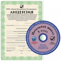 Комплект интерактивных тестов 3 класс
