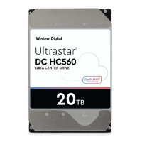 Жесткий диск Western Digital Ultrastar DC 3.5 HC560 7.2K SAS 12Gb / s