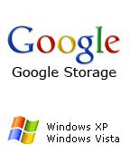 Сloudberry S3 Explorer for Google Storage