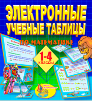 Электронные учебные таблицы по математике 1-4 классы. Купить в allsoft.ru