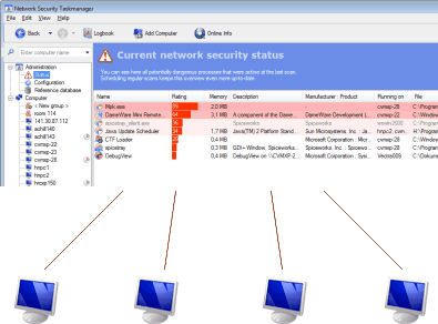 Network Security Task Manager 1.0 Neuber Software - фото 1