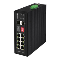Коммутатор OSNOVO SW-80802 / I(PORT 90W, 300W) Коммутатор OSNOVO SW-80802 / I(PORT 90W, 300W)