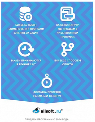 IXBT.market протестировал процесс покупки софта в Allsoft