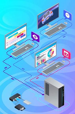 Превратите свой компьютер в два, четыре или шесть