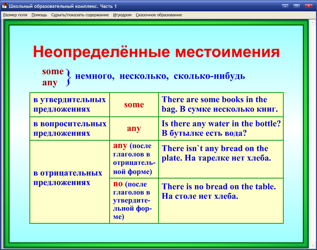 Сколько многих. Несколько это сколько. Не сколько или несколько. Не скольких или нескольких.