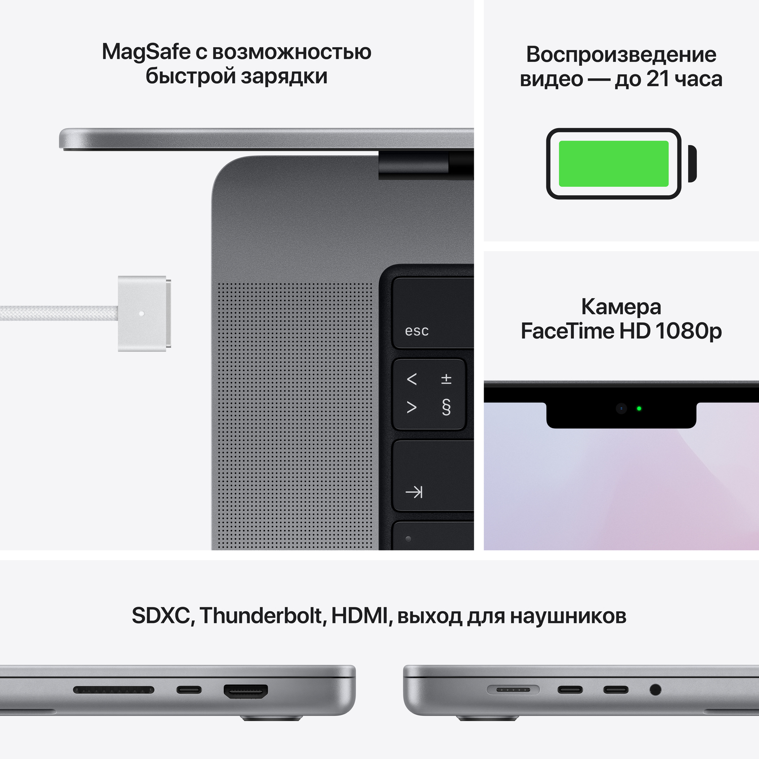 Ноутбук Apple MacBook Pro 2021 16-inch (MK1A3B/A) купить, цена в  интернет-магазине Allsoft